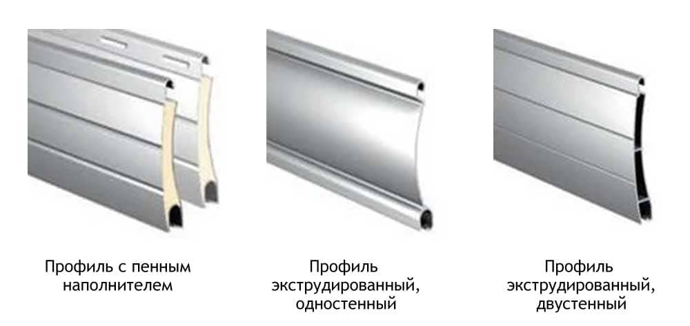 купить роллеты защитные купить роллеты защитные