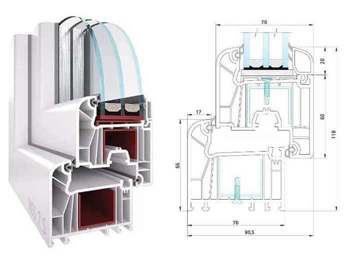 6-камерная система WDS 7 SERIES 70 мм