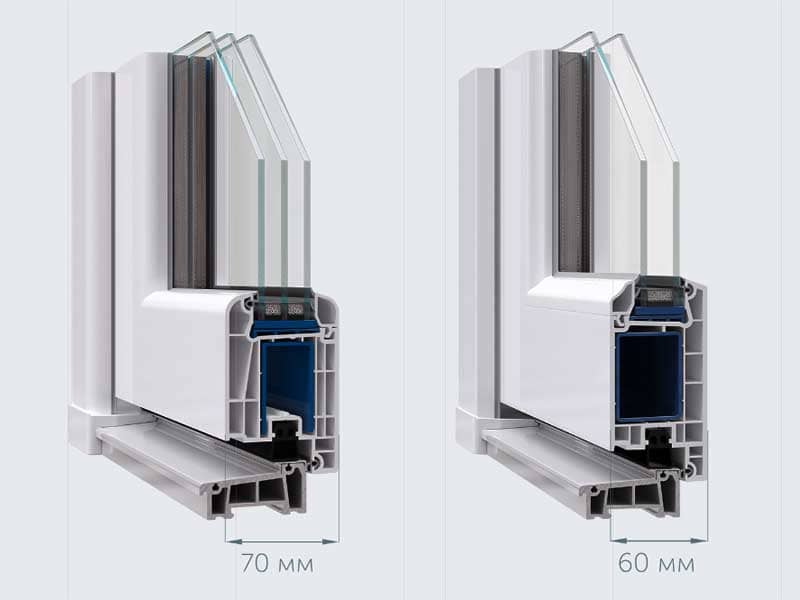 Дверная система WDS 60мм, 70мм