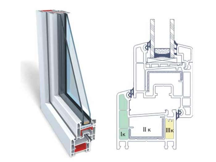 3-камерная профильная система OPEN TECK STANDARD 60