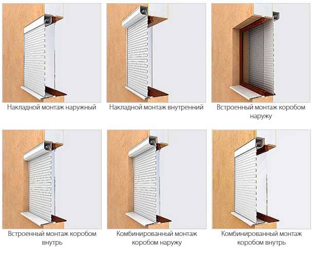 Роллеты на окна «АЛЮТЕХ»