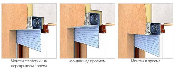 Роллеты на окна «АЛЮТЕХ»